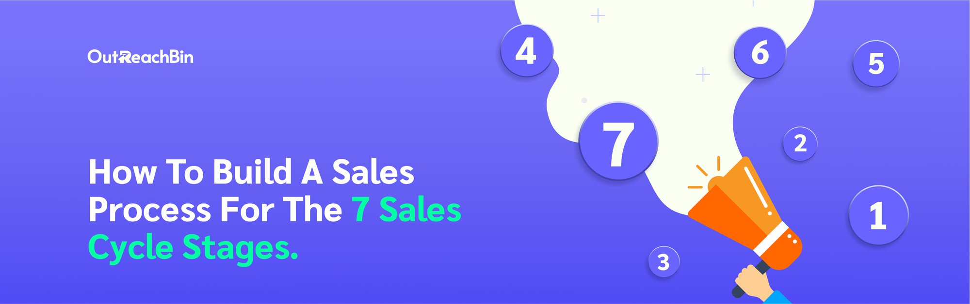 How To Build A Sales Process For The 7 Sales Cycle Stages